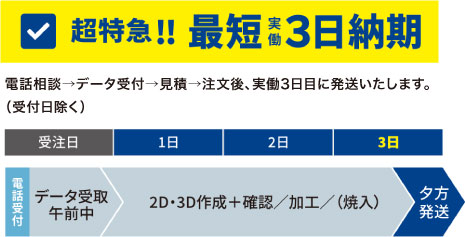 プレス刻印パンチ